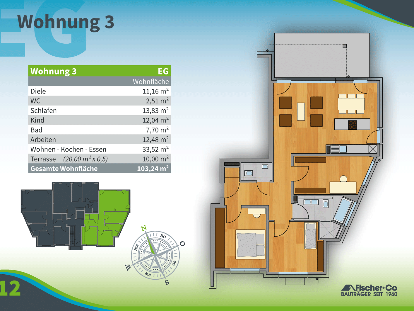 Immobilien kaufen, Immo, Neubau, Immobilie erwerben, Wohnungen kaufen in Bischofsheim, neubauvorhaben Bischofsheim, neu Bischofsheim, bauen in Bischofsheim, bau Bischofsheim, Bauträger mainz, bautraeger,fischerco, fischer co mainz, neubauvorhaben, wohnungen kauf, eigentumswohnungen, kauf von haeusern, häuser kauf; 1-zimmer wohnungen, 2-zimmer wohnungen, 3-Zimmer wohnungen, 4-Zimmer wohnungen, Penthaus, Penthauswohnungen, penthauser, penthouse, 40 m², 50 m², 60 m², 70 m², 80 m², 90 m², 100 m², 110 m², 120 m², quadratmeter