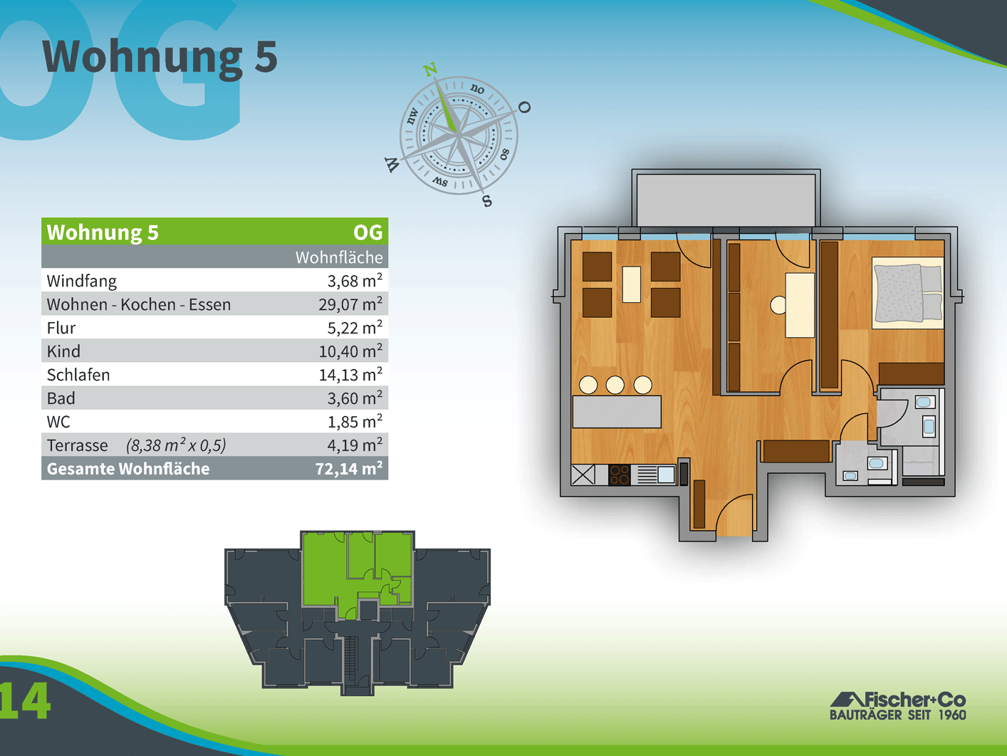 Immobilien kaufen, Immo, Neubau, Immobilie erwerben, Wohnungen kaufen in Bischofsheim, neubauvorhaben Bischofsheim, neu Bischofsheim, bauen in Bischofsheim, bau Bischofsheim, Bauträger mainz, bautraeger,fischerco, fischer co mainz, neubauvorhaben, wohnungen kauf, eigentumswohnungen, kauf von haeusern, häuser kauf; 1-zimmer wohnungen, 2-zimmer wohnungen, 3-Zimmer wohnungen, 4-Zimmer wohnungen, Penthaus, Penthauswohnungen, penthauser, penthouse, 40 m², 50 m², 60 m², 70 m², 80 m², 90 m², 100 m², 110 m², 120 m², quadratmeter