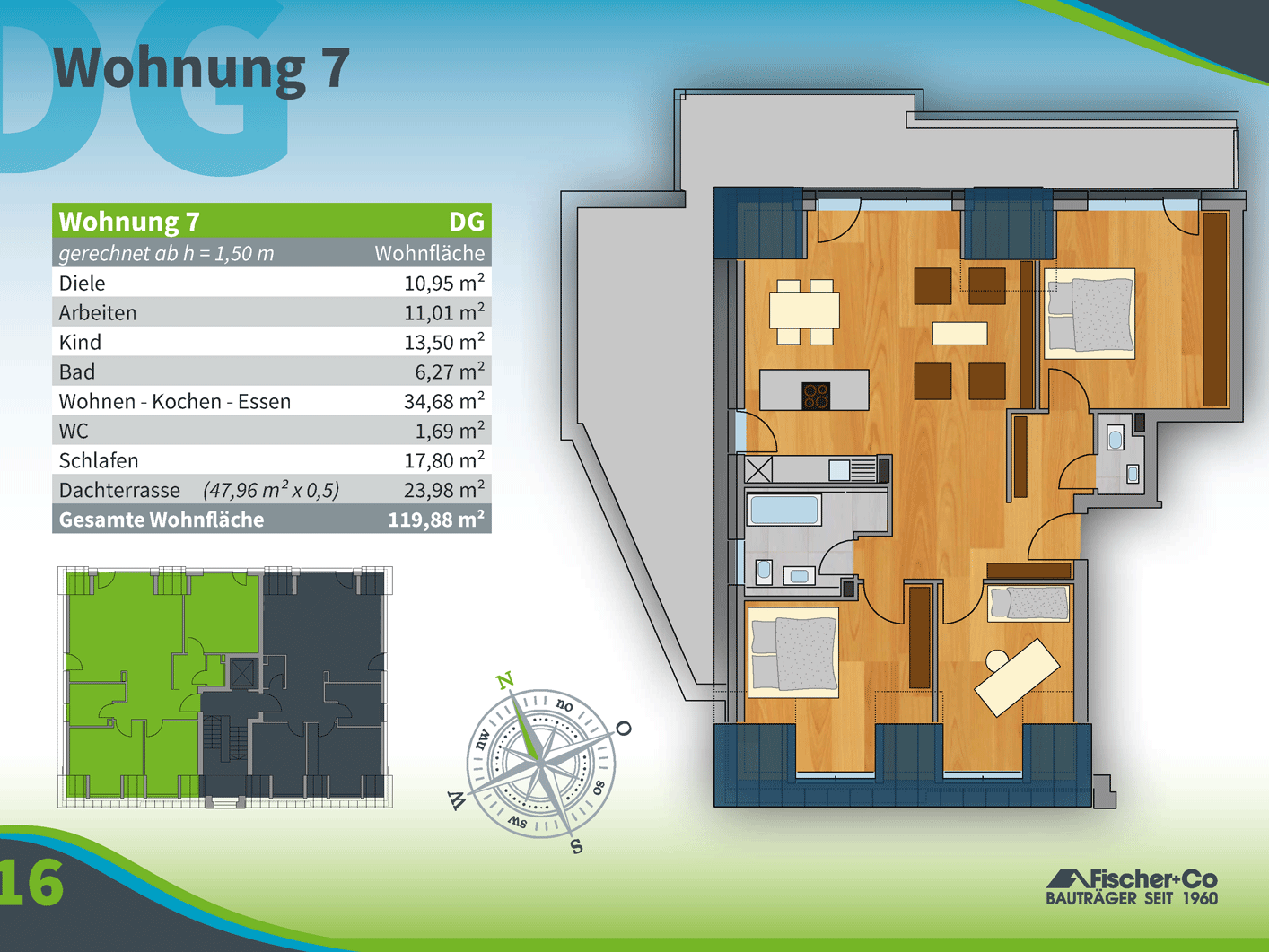 Immobilien kaufen, Immo, Neubau, Immobilie erwerben, Wohnungen kaufen in Bischofsheim, neubauvorhaben Bischofsheim, neu Bischofsheim, bauen in Bischofsheim, bau Bischofsheim, Bauträger mainz, bautraeger,fischerco, fischer co mainz, neubauvorhaben, wohnungen kauf, eigentumswohnungen, kauf von haeusern, häuser kauf; 1-zimmer wohnungen, 2-zimmer wohnungen, 3-Zimmer wohnungen, 4-Zimmer wohnungen, Penthaus, Penthauswohnungen, penthauser, penthouse, 40 m², 50 m², 60 m², 70 m², 80 m², 90 m², 100 m², 110 m², 120 m², quadratmeter