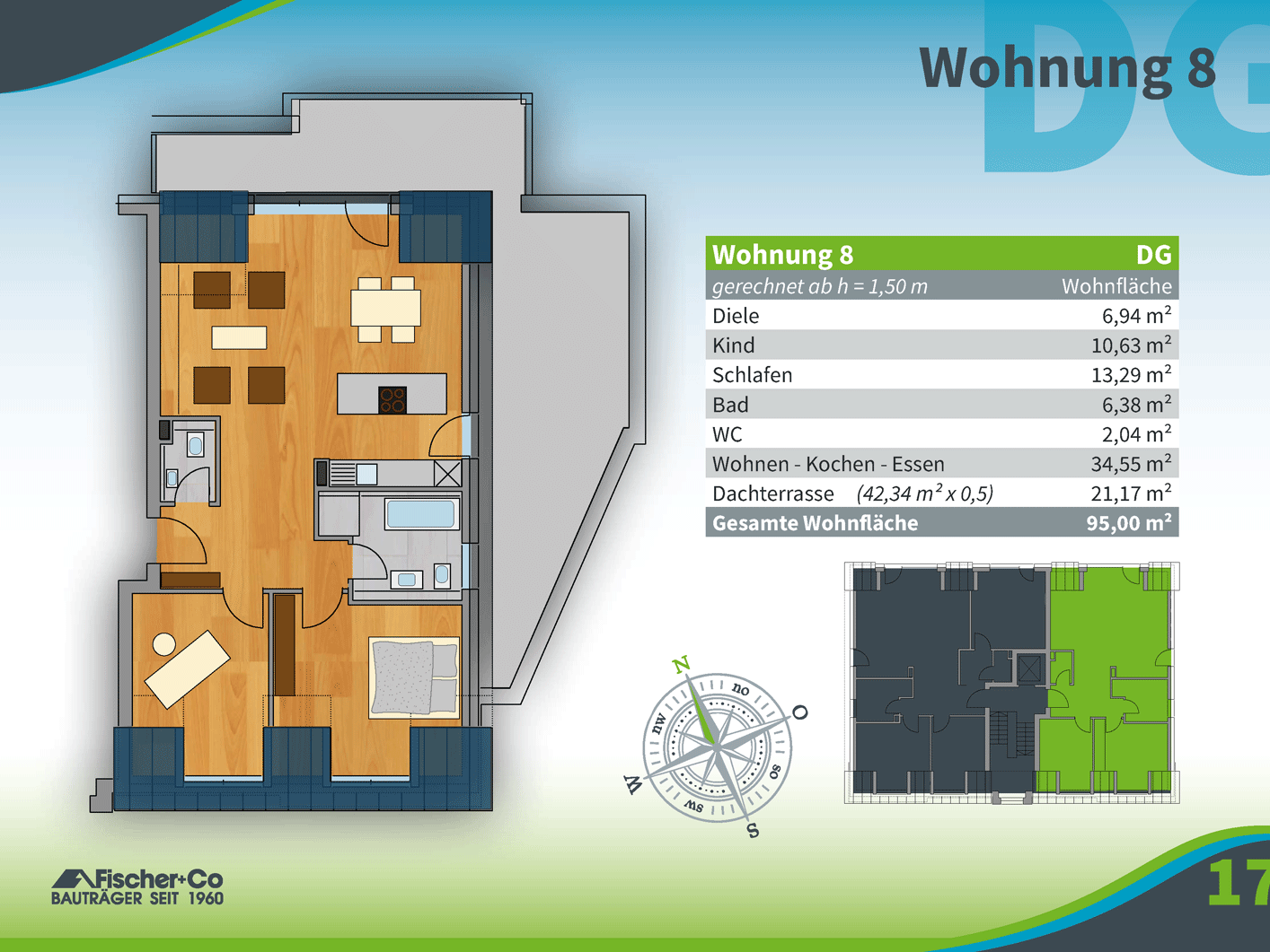 Immobilien kaufen, Immo, Neubau, Immobilie erwerben, Wohnungen kaufen in Bischofsheim, neubauvorhaben Bischofsheim, neu Bischofsheim, bauen in Bischofsheim, bau Bischofsheim, Bauträger mainz, bautraeger,fischerco, fischer co mainz, neubauvorhaben, wohnungen kauf, eigentumswohnungen, kauf von haeusern, häuser kauf; 1-zimmer wohnungen, 2-zimmer wohnungen, 3-Zimmer wohnungen, 4-Zimmer wohnungen, Penthaus, Penthauswohnungen, penthauser, penthouse, 40 m², 50 m², 60 m², 70 m², 80 m², 90 m², 100 m², 110 m², 120 m², quadratmeter